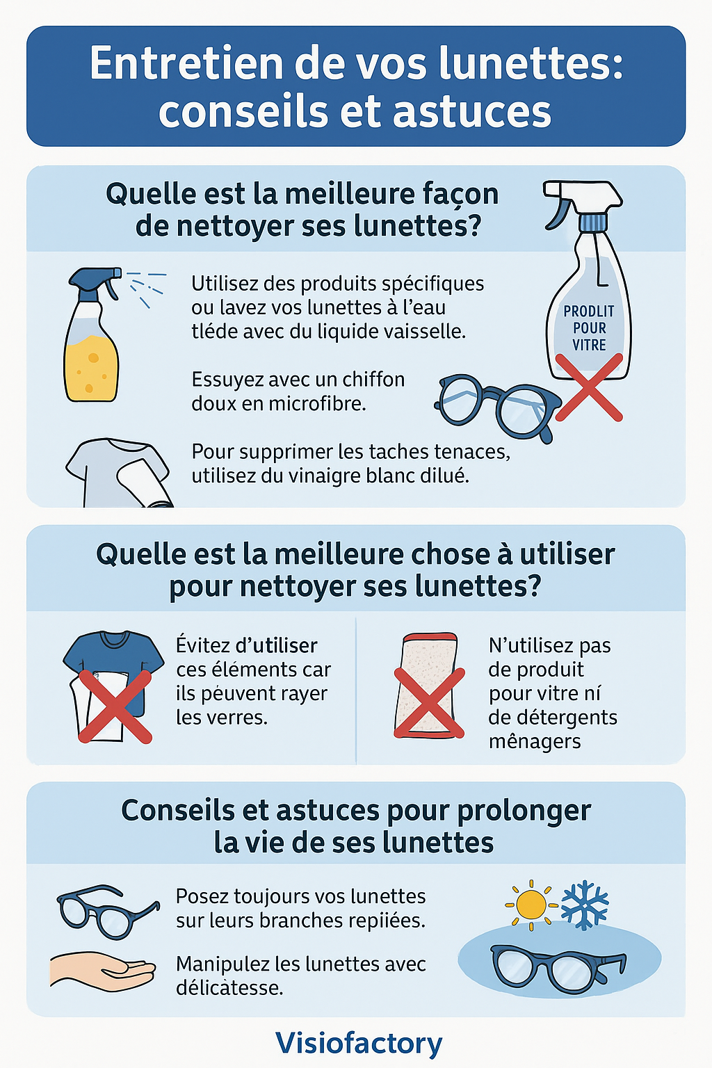 Infographie : conseils et astuces d’entretien des lunettes